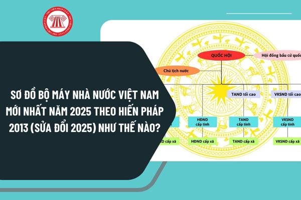 Sơ đồ bộ máy nhà nước Việt Nam mới nhất năm 2025 theo Hiến pháp 2013 (sửa đổi 2025) như thế nào?